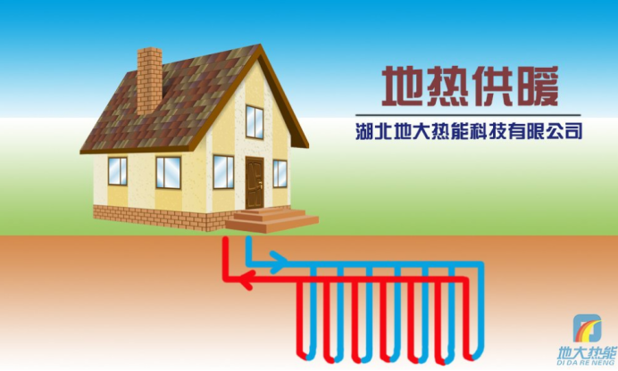 地大熱能：取熱不取水，地熱供暖新思路-地熱開發利用